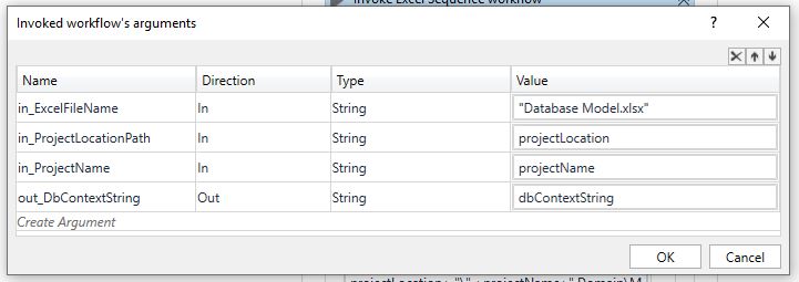 .NET Core Web API Solution Using UiPath (RPA)